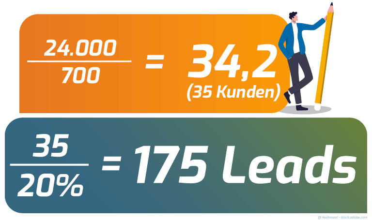 rechnung-leads-mobile
